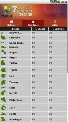 Venezuela Decide android App screenshot 1